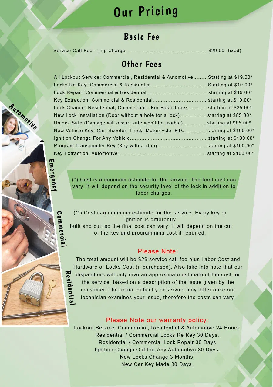 Locksmith Master Store San Diego, CA 619-213-1559